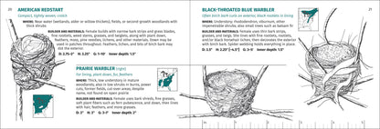 Bird Nest Finder