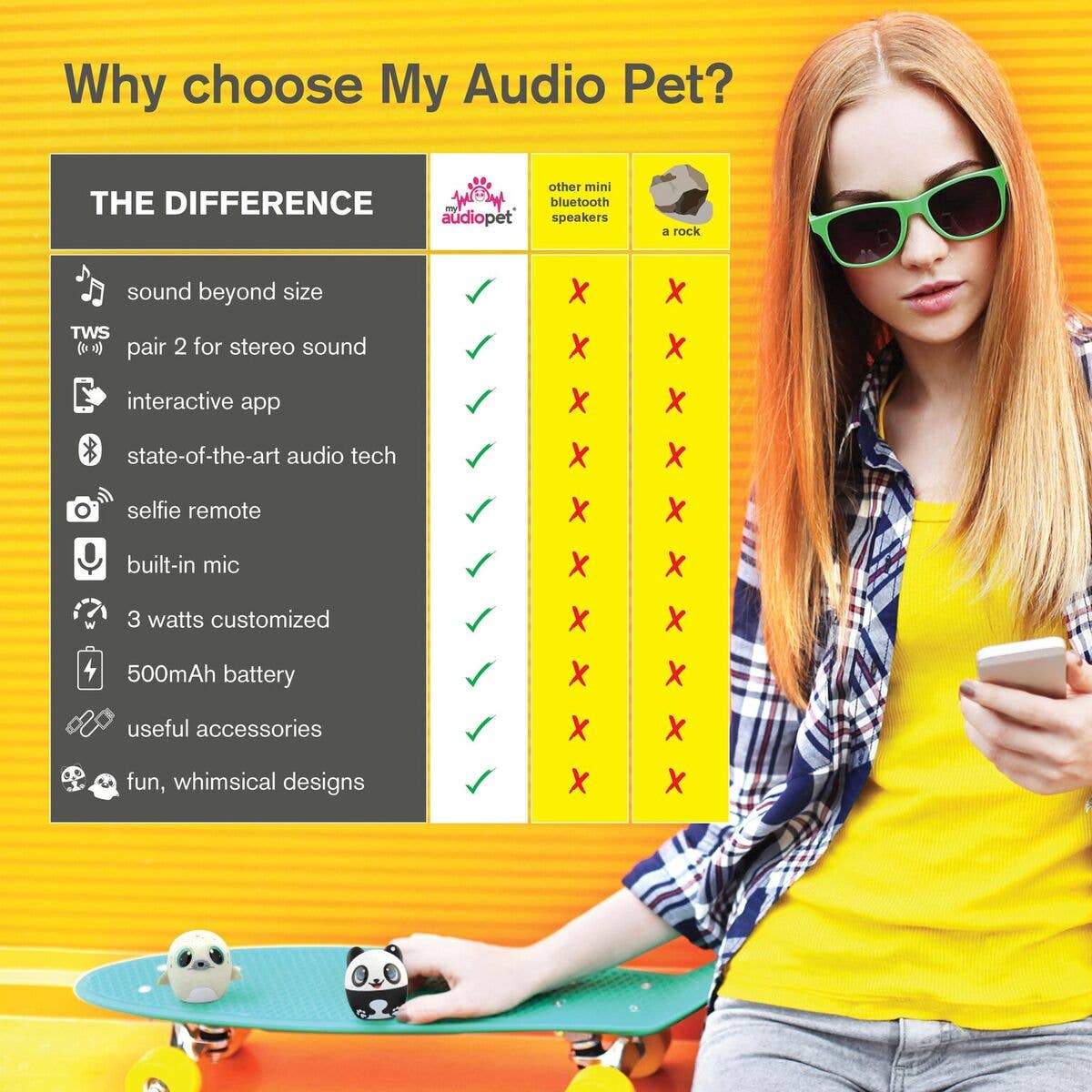 My Audio Pet -  Blue Owl