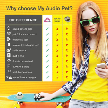 My Audio Pet -  Blue Owl