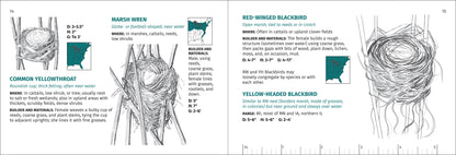 Bird Nest Finder