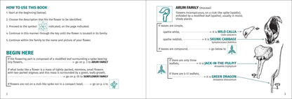 Flower Finder 2nd Edition
