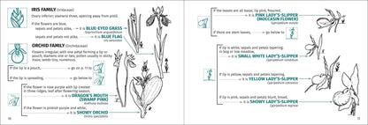Flower Finder 2nd Edition