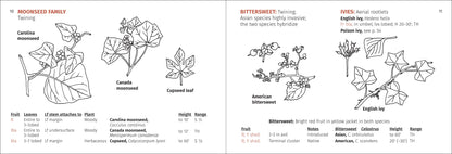 Berry Finder 3e