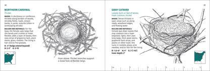 Bird Nest Finder