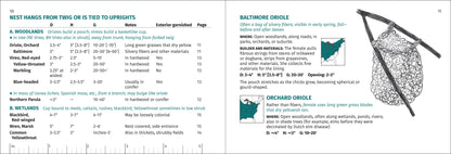 Bird Nest Finder