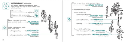 Flower Finder 2nd Edition