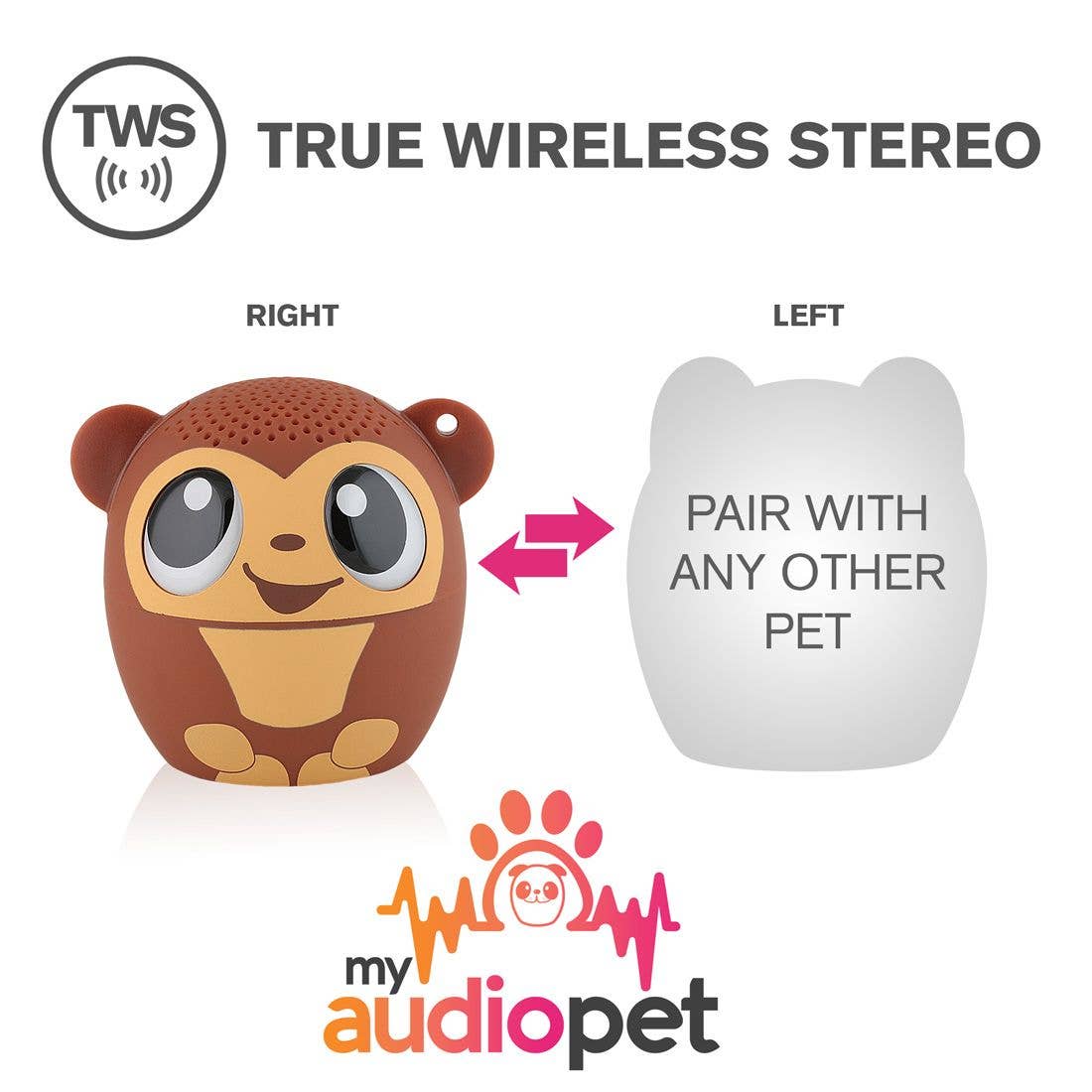 My Audio Pet - Monkey