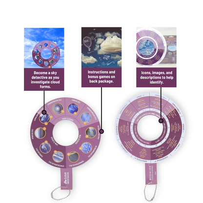 Cloud Identification Tool